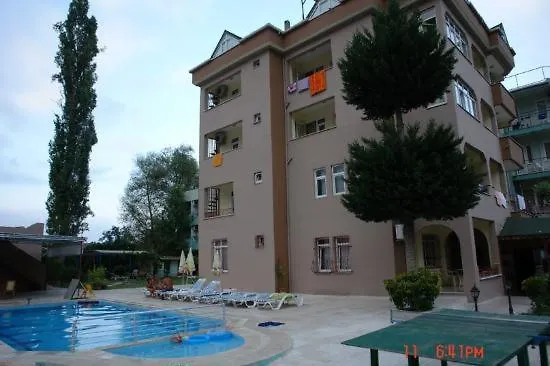 Aysu Tunc